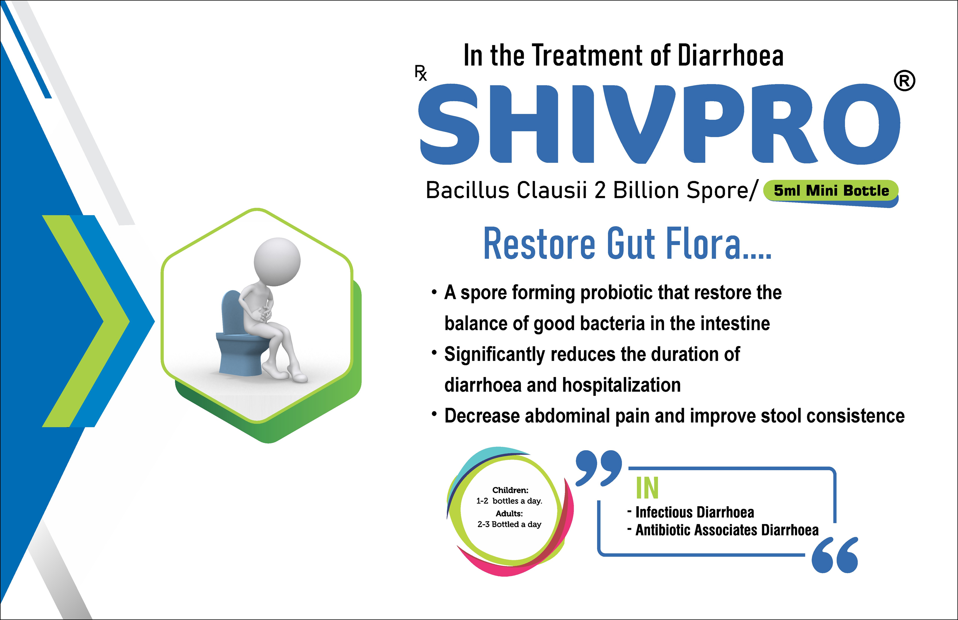 SHIVPRO